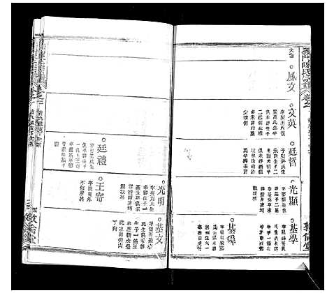 [下载][义门陈氏宗谱_14卷首5卷]湖北.义门陈氏家谱_八.pdf