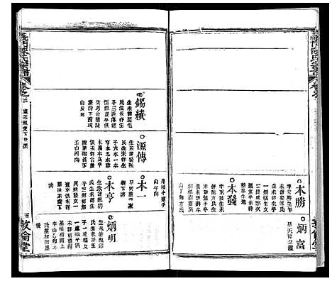 [下载][义门陈氏宗谱_14卷首5卷]湖北.义门陈氏家谱_九.pdf