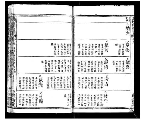 [下载][义门陈氏宗谱_14卷首5卷]湖北.义门陈氏家谱_十.pdf