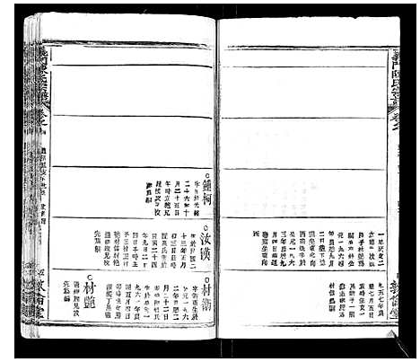 [下载][义门陈氏宗谱_14卷首5卷]湖北.义门陈氏家谱_十.pdf