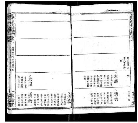 [下载][义门陈氏宗谱_14卷首5卷]湖北.义门陈氏家谱_十二.pdf