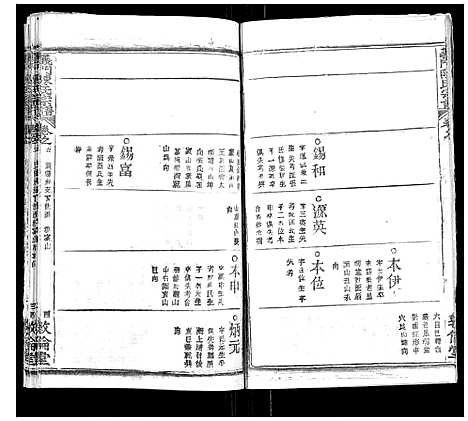 [下载][义门陈氏宗谱_14卷首5卷]湖北.义门陈氏家谱_十二.pdf