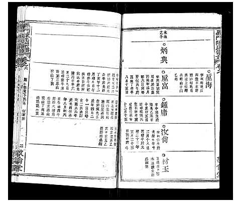 [下载][义门陈氏宗谱_14卷首5卷]湖北.义门陈氏家谱_十三.pdf