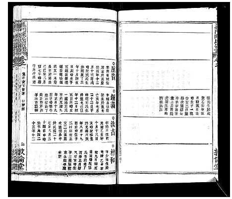 [下载][义门陈氏宗谱_14卷首5卷]湖北.义门陈氏家谱_十三.pdf