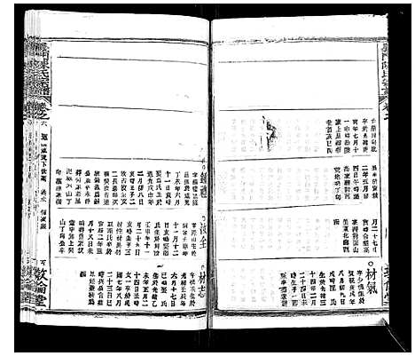 [下载][义门陈氏宗谱_14卷首5卷]湖北.义门陈氏家谱_十三.pdf