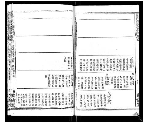 [下载][义门陈氏宗谱_14卷首5卷]湖北.义门陈氏家谱_十四.pdf