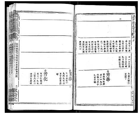 [下载][义门陈氏宗谱_14卷首5卷]湖北.义门陈氏家谱_十六.pdf