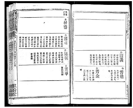 [下载][义门陈氏宗谱_14卷首5卷]湖北.义门陈氏家谱_十六.pdf