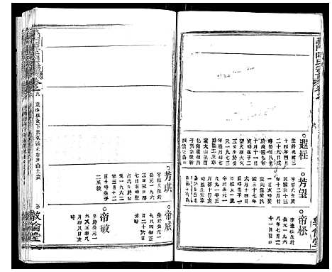 [下载][义门陈氏宗谱_14卷首5卷]湖北.义门陈氏家谱_十六.pdf