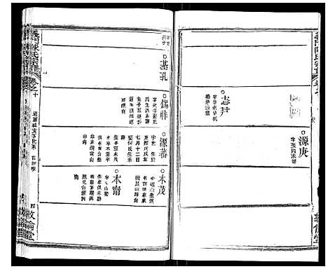 [下载][义门陈氏宗谱_14卷首5卷]湖北.义门陈氏家谱_十七.pdf