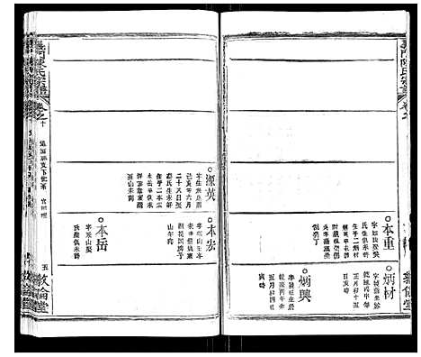 [下载][义门陈氏宗谱_14卷首5卷]湖北.义门陈氏家谱_十七.pdf