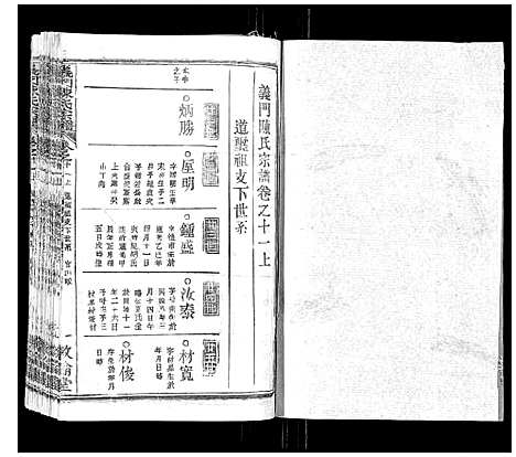 [下载][义门陈氏宗谱_14卷首5卷]湖北.义门陈氏家谱_十八.pdf