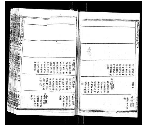 [下载][义门陈氏宗谱_14卷首5卷]湖北.义门陈氏家谱_十八.pdf