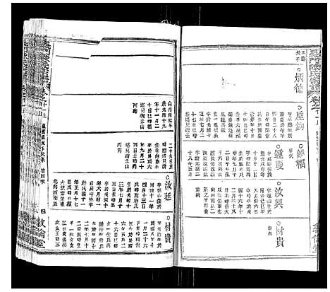 [下载][义门陈氏宗谱_14卷首5卷]湖北.义门陈氏家谱_十八.pdf