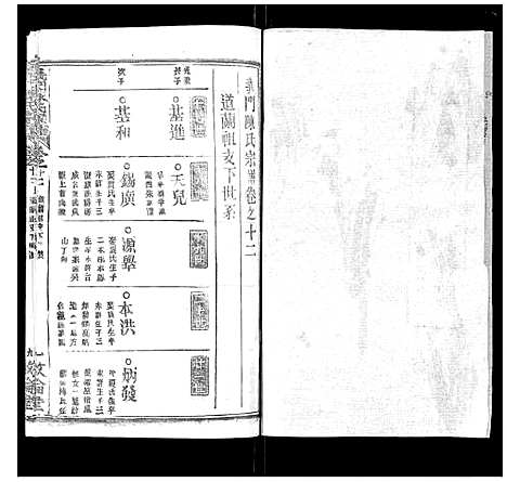 [下载][义门陈氏宗谱_14卷首5卷]湖北.义门陈氏家谱_二十.pdf