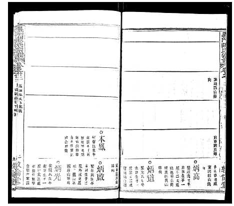 [下载][义门陈氏宗谱_14卷首5卷]湖北.义门陈氏家谱_二十.pdf