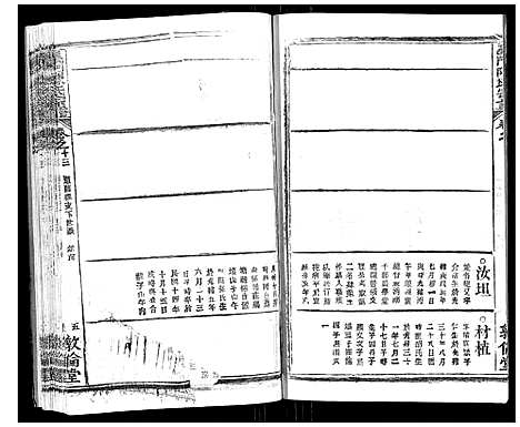 [下载][义门陈氏宗谱_14卷首5卷]湖北.义门陈氏家谱_二十一.pdf