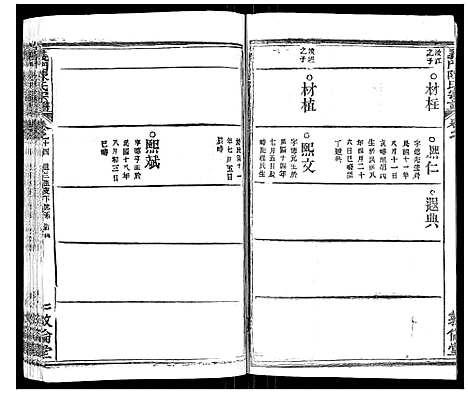 [下载][义门陈氏宗谱_14卷首5卷]湖北.义门陈氏家谱_二十二.pdf