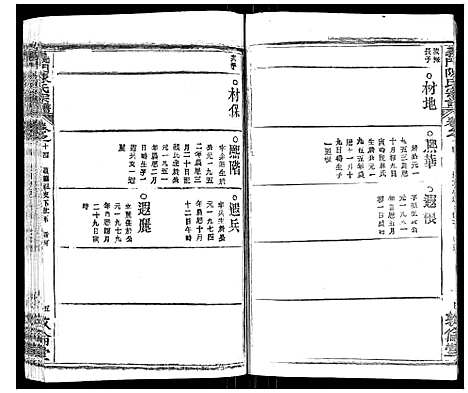 [下载][义门陈氏宗谱_14卷首5卷]湖北.义门陈氏家谱_二十二.pdf