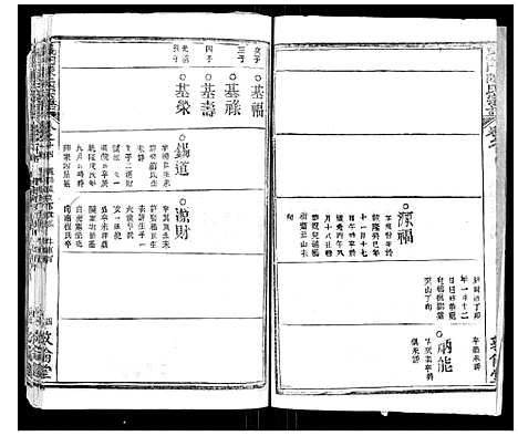 [下载][义门陈氏宗谱_14卷首5卷]湖北.义门陈氏家谱_二十三.pdf