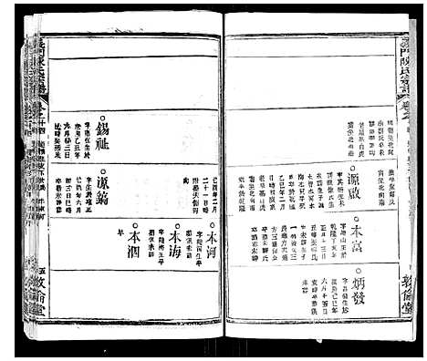 [下载][义门陈氏宗谱_14卷首5卷]湖北.义门陈氏家谱_二十三.pdf