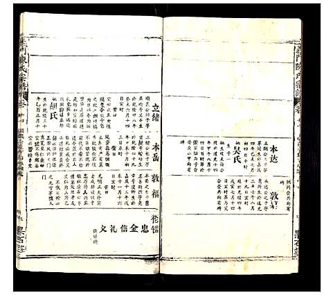 [下载][义门陈氏宗谱_20卷]湖北.义门陈氏家谱_十.pdf