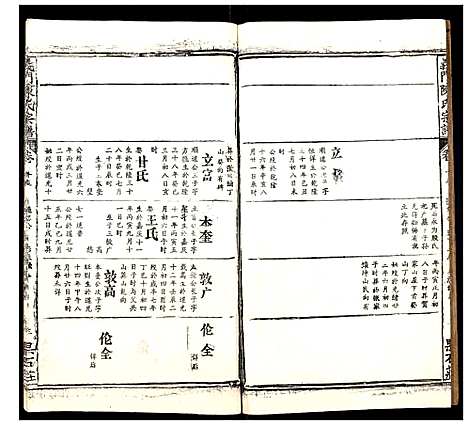 [下载][义门陈氏宗谱_20卷]湖北.义门陈氏家谱_十四.pdf