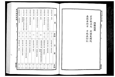 [下载][义门陈氏宗谱_4卷首1卷]湖北.义门陈氏家谱_三.pdf