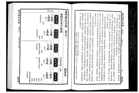 [下载][义门陈氏宗谱_4卷首1卷]湖北.义门陈氏家谱_三.pdf