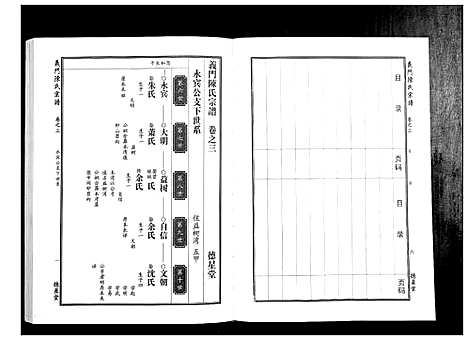 [下载][义门陈氏宗谱_4卷首1卷]湖北.义门陈氏家谱_四.pdf