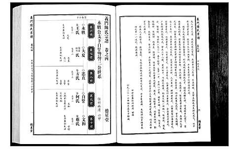 [下载][义门陈氏宗谱_4卷首1卷]湖北.义门陈氏家谱_五.pdf