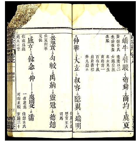 [下载][义陈宗谱]湖北.义陈家谱_六.pdf