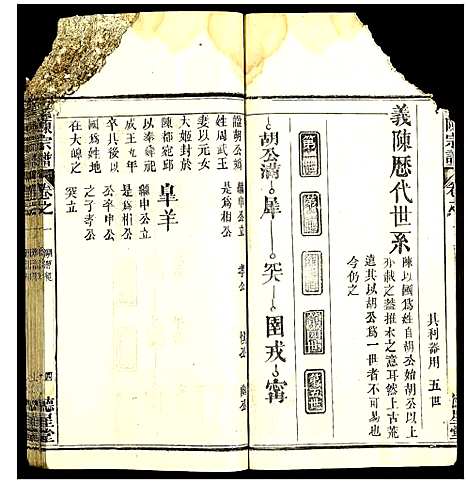 [下载][义陈宗谱]湖北.义陈家谱_六.pdf