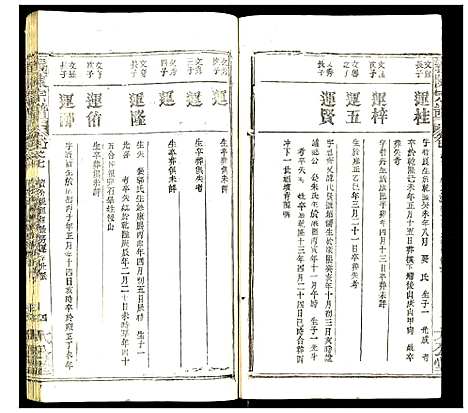 [下载][义陈宗谱]湖北.义陈家谱_十七.pdf