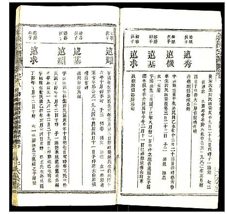 [下载][义陈宗谱]湖北.义陈家谱_二十八.pdf