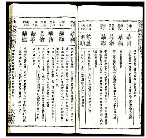 [下载][义陈宗谱]湖北.义陈家谱_三十九.pdf