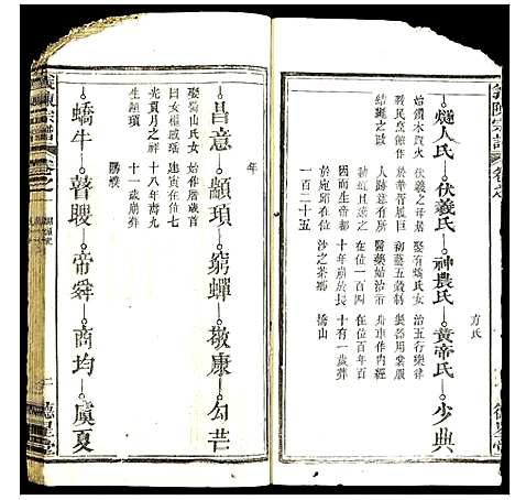 [下载][义陈宗谱]湖北.义陈家谱_五.pdf