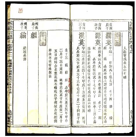 [下载][义陈宗谱]湖北.义陈家谱_六.pdf