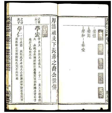 [下载][义陈宗谱]湖北.义陈家谱_七.pdf