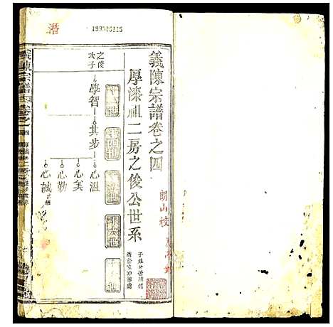 [下载][义陈宗谱]湖北.义陈家谱_八.pdf