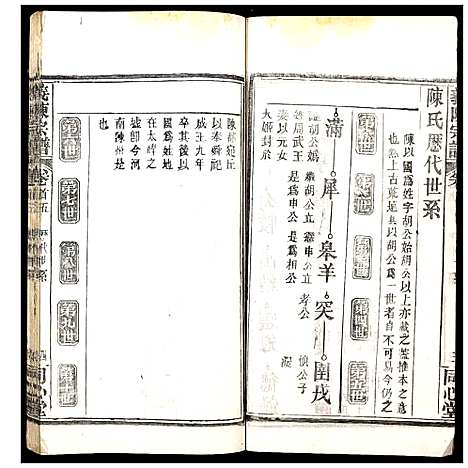 [下载][义陈宗谱]湖北.义陈家谱_五.pdf