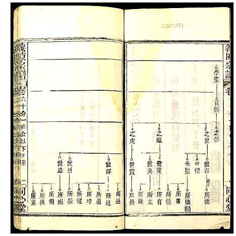 [下载][义陈宗谱]湖北.义陈家谱_十一.pdf