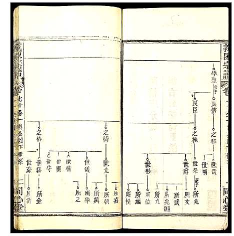 [下载][义陈宗谱]湖北.义陈家谱_十二.pdf