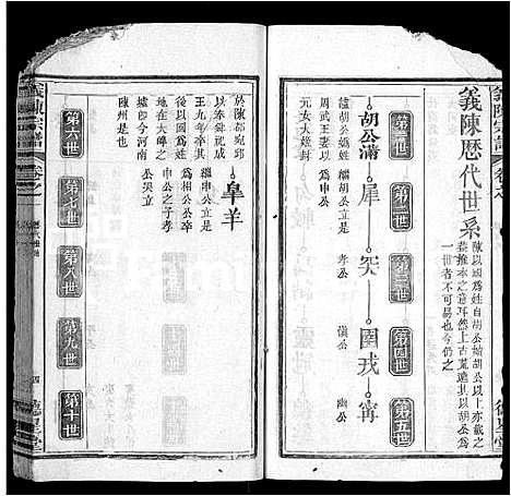 [下载][义陈宗谱_10卷首4卷]湖北.义陈家谱_五.pdf