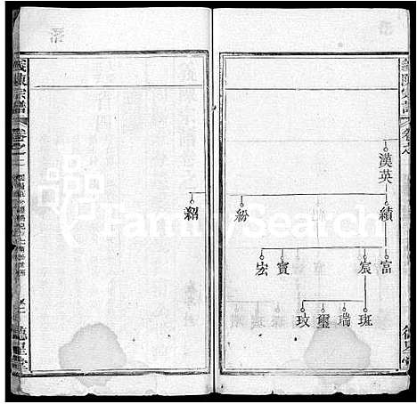 [下载][义陈宗谱_10卷首4卷]湖北.义陈家谱_六.pdf