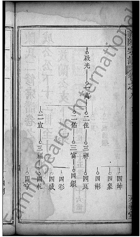 [下载][义陈宗谱_10卷_义门陈氏创修宗谱_陈氏二修宗谱]湖北.义陈家谱_五.pdf