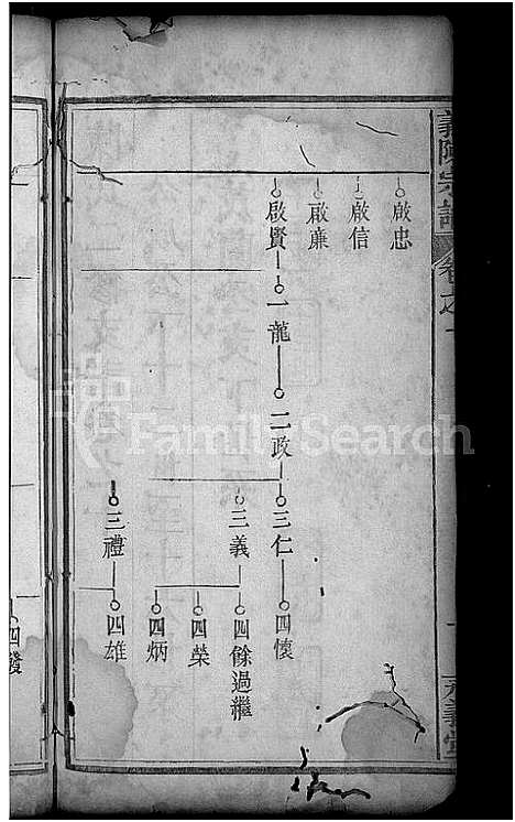 [下载][义陈宗谱_10卷_义门陈氏创修宗谱_陈氏二修宗谱]湖北.义陈家谱_六.pdf