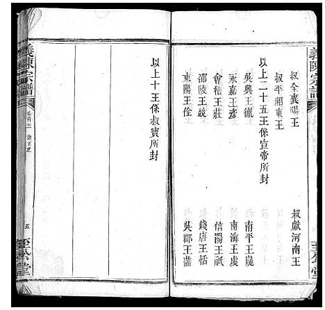 [下载][义陈宗谱_30卷首10卷]湖北.义陈家谱_四.pdf