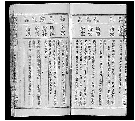 [下载][义陈宗谱_35卷首10卷]湖北.义陈家谱_十二.pdf