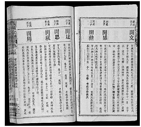 [下载][义陈宗谱_35卷首10卷]湖北.义陈家谱_十四.pdf